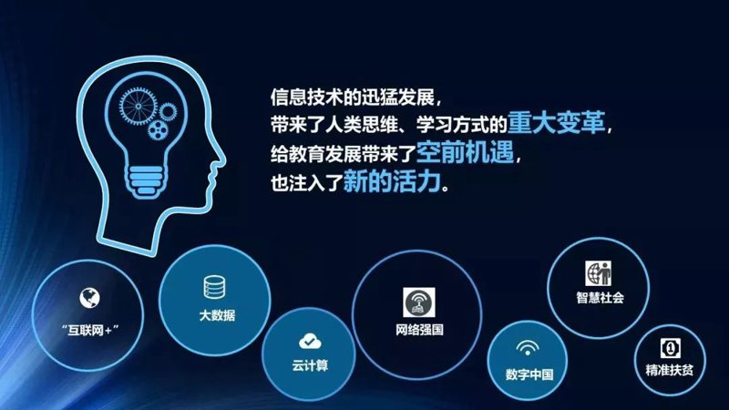 青岛教育科技选购指南